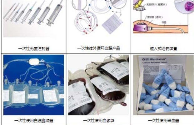 醫療用品環氧乙烷（EO）殘留檢測專用氣相色譜儀