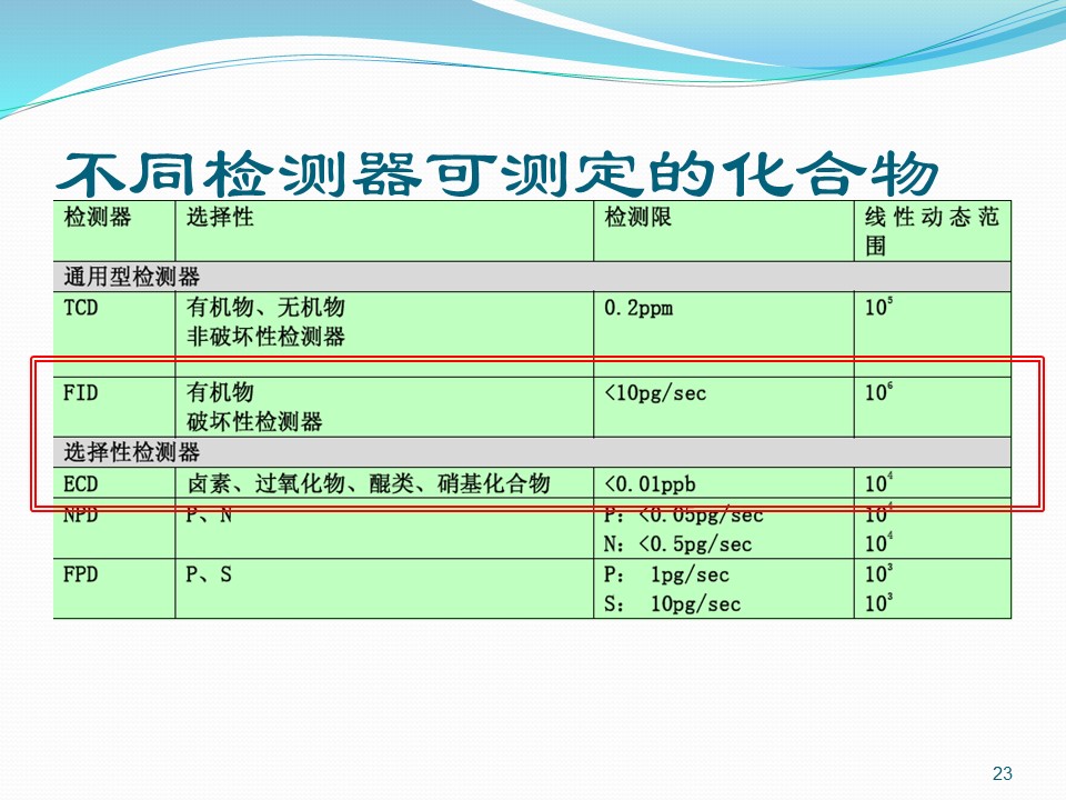 幻燈片23.JPG