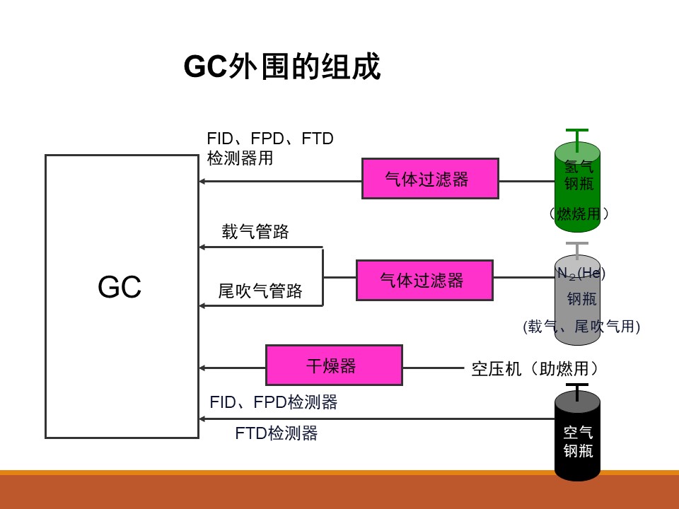 幻燈片105.JPG