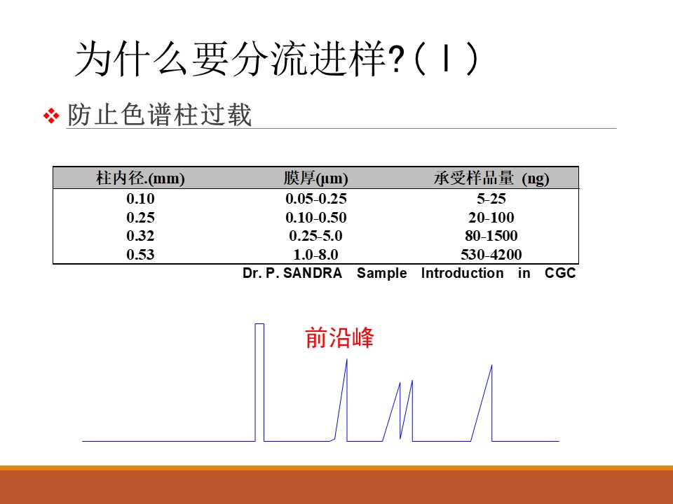 幻燈片19.JPG