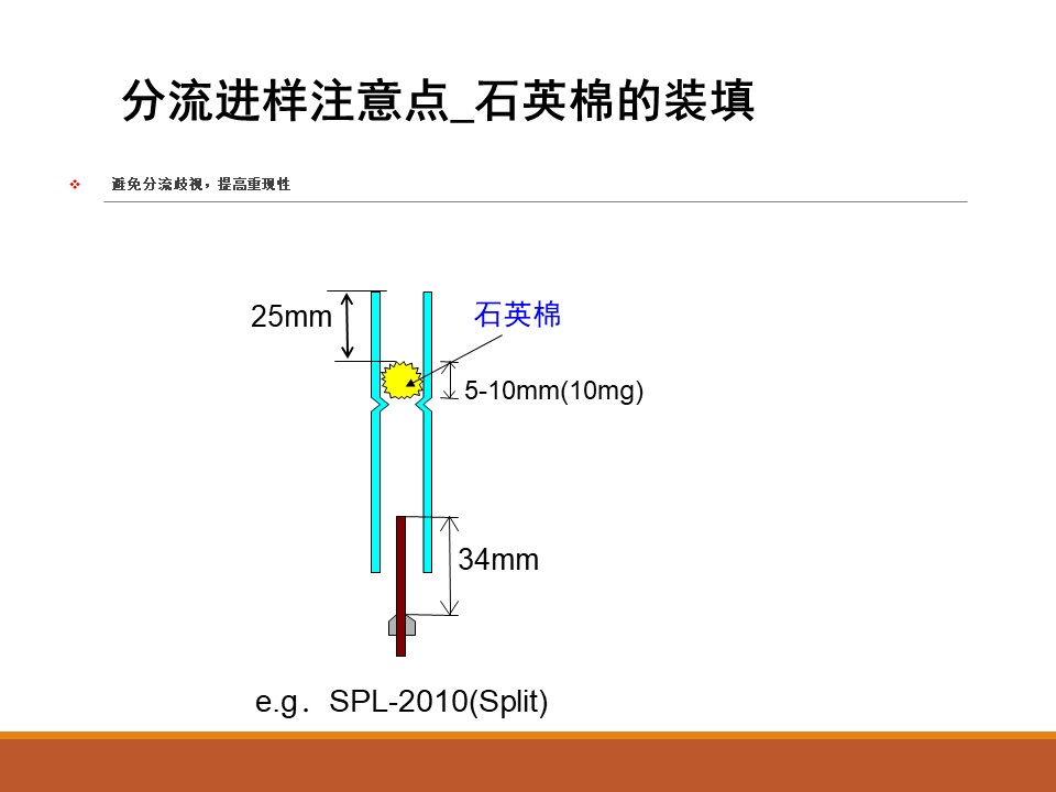 幻燈片21.JPG