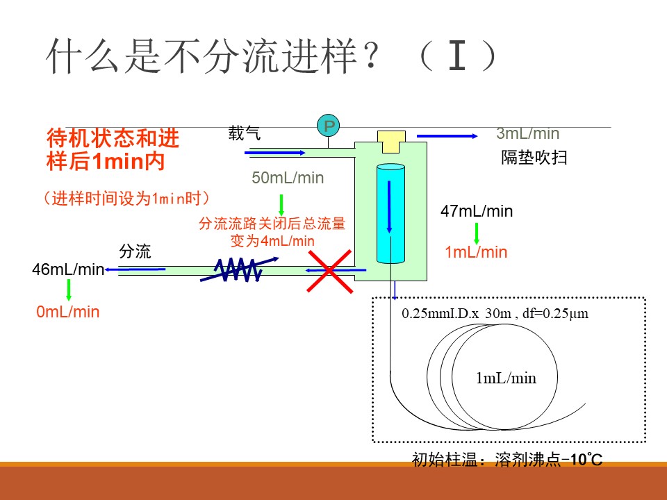 幻燈片23.JPG