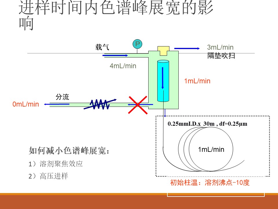 幻燈片26.JPG