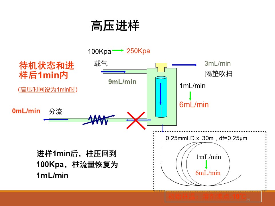 幻燈片29.JPG