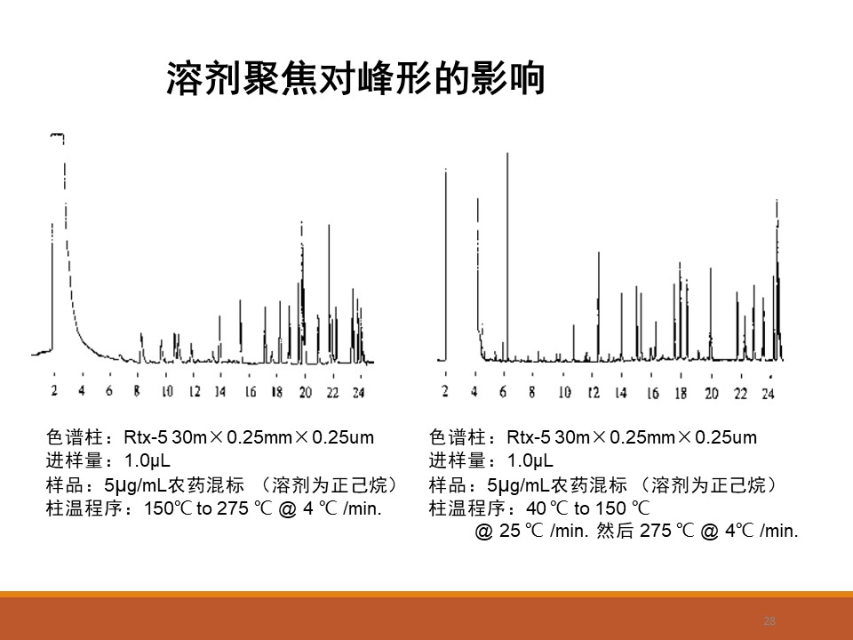 幻燈片28.JPG