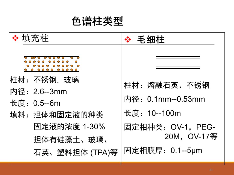 幻燈片41.JPG