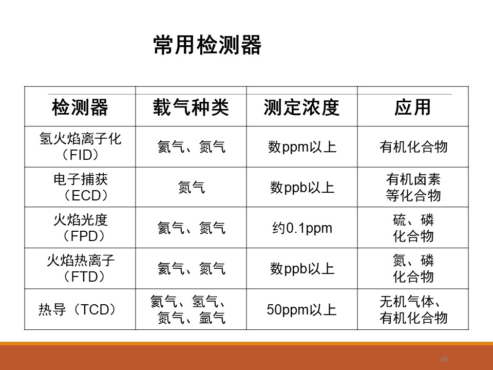 幻燈片60.JPG