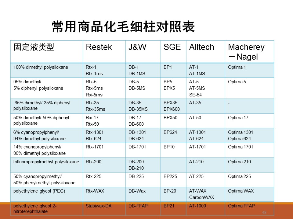 幻燈片48.JPG