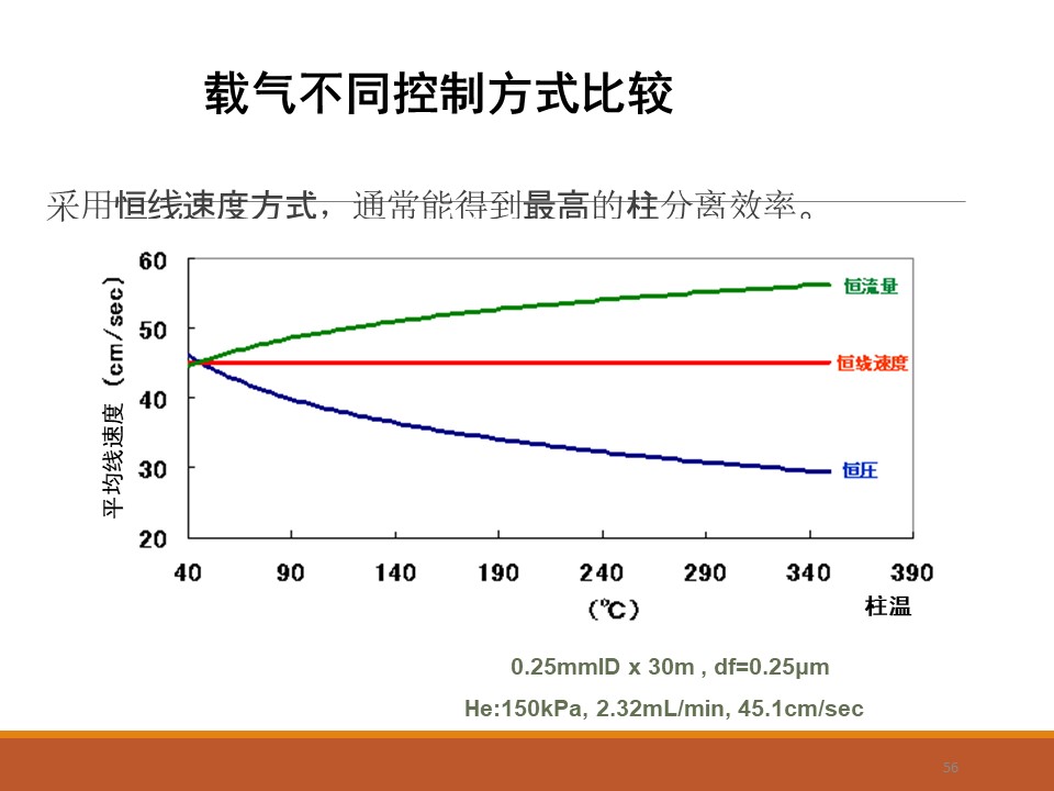 幻燈片56.JPG