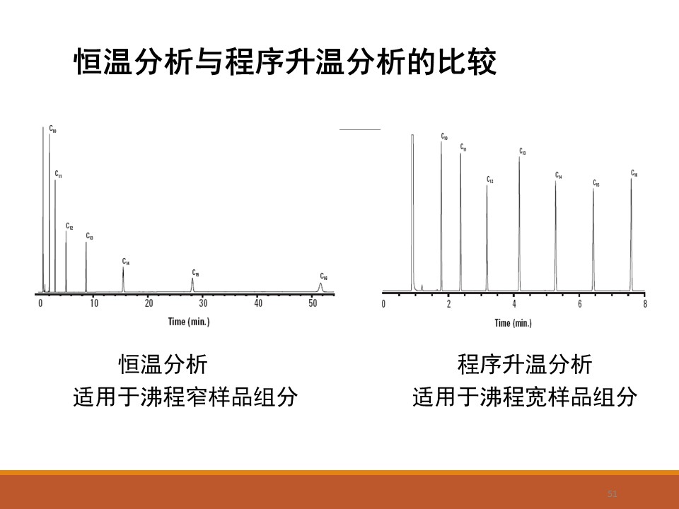 幻燈片51.JPG