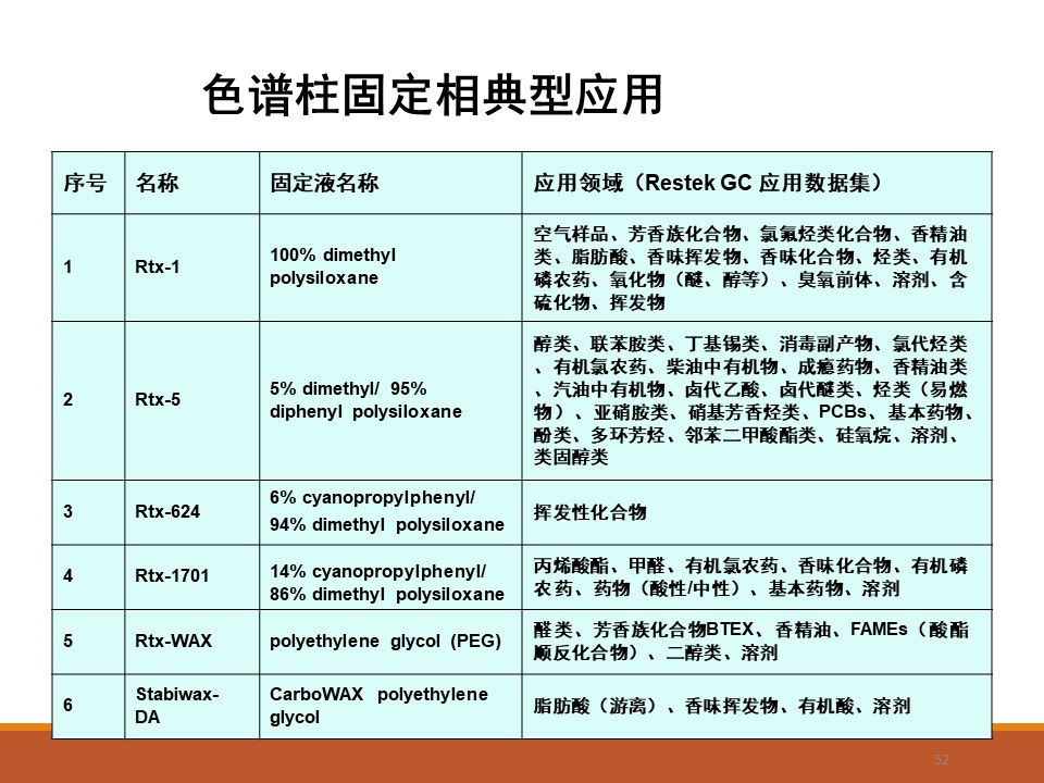 幻燈片52.JPG