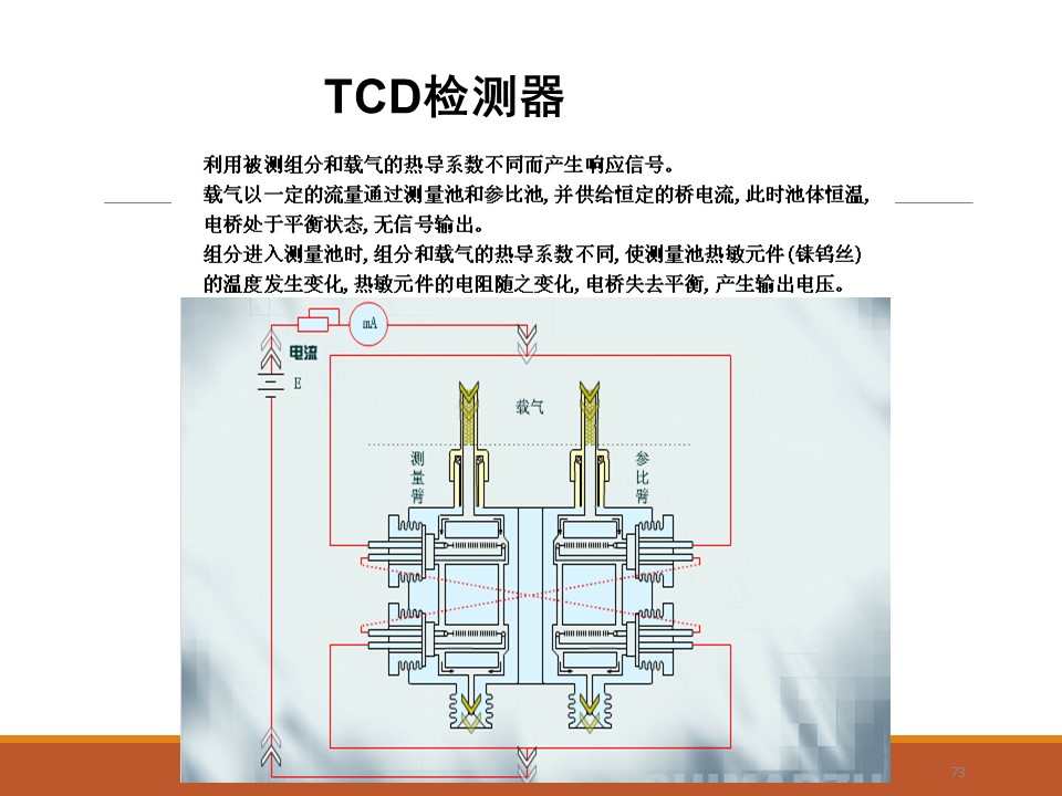 幻燈片73.JPG