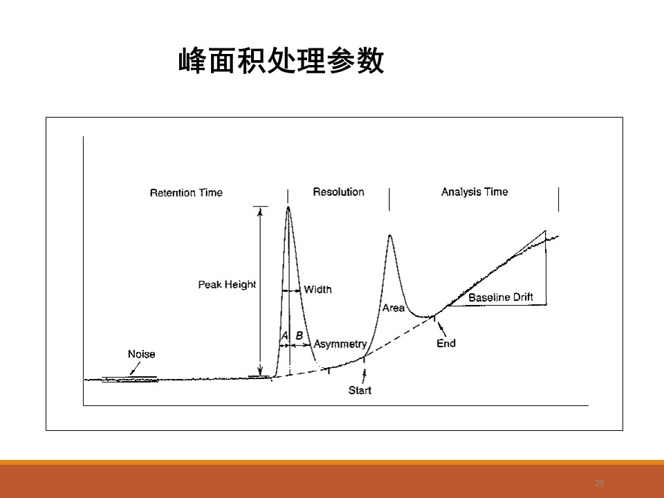 幻燈片79.JPG