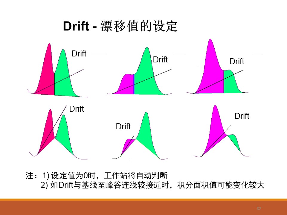 幻燈片82.JPG