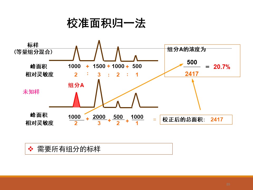 幻燈片89.JPG