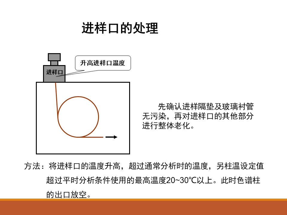 幻燈片128.JPG