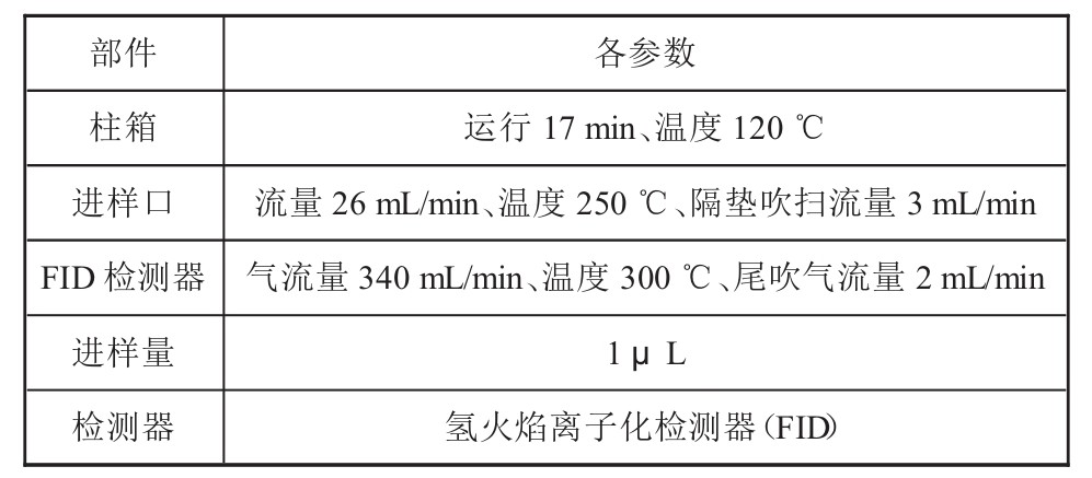 表格圖